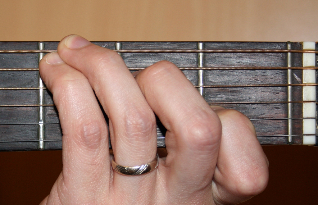 position des doigts sur la guitare